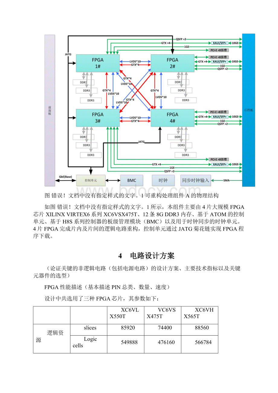 CFA研制方案.docx_第3页