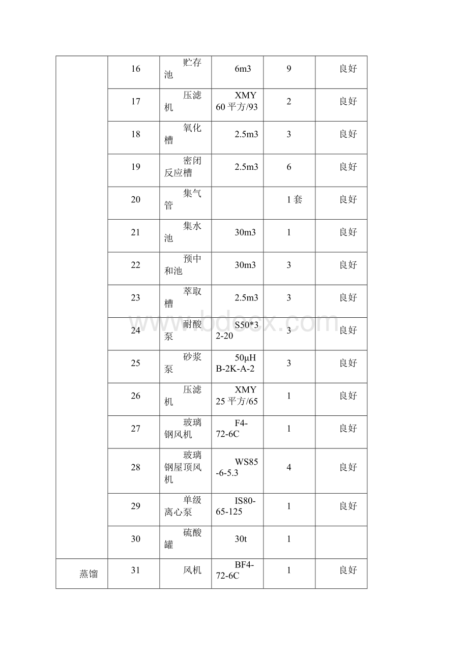 危险废物管理计划.docx_第3页