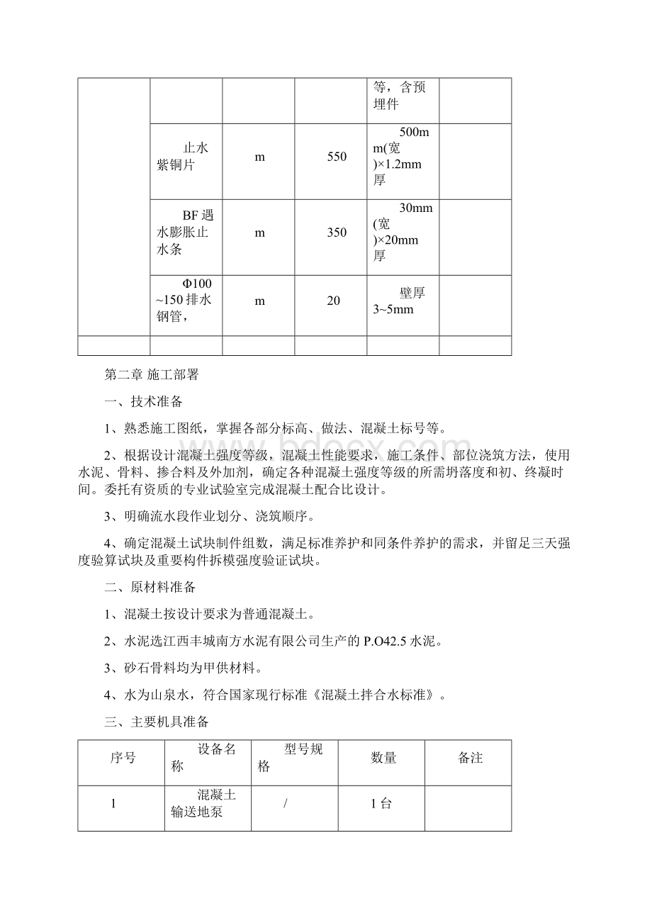 开关站基础混凝土专项施工方案.docx_第3页