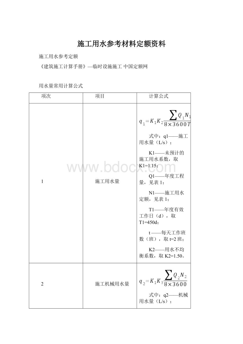 施工用水参考材料定额资料Word格式.docx_第1页