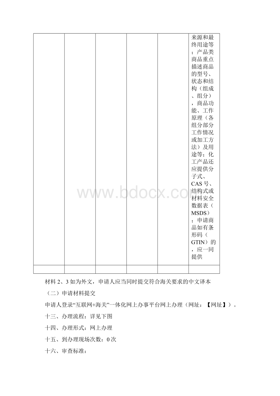 进出口商品归类预裁定政务服务事项办事指南模板.docx_第3页