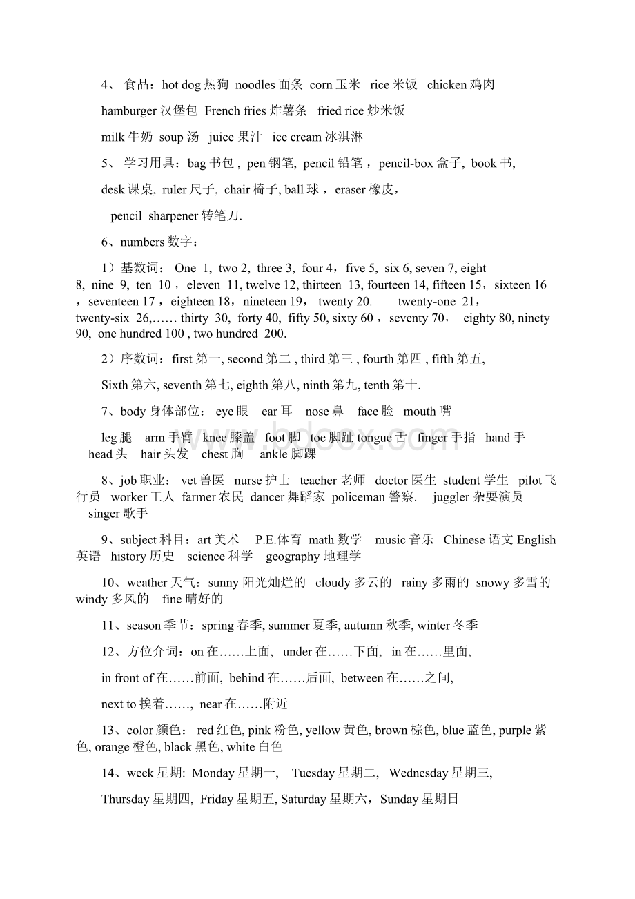 小学英语毕业考试总复习资料Word版13页.docx_第3页