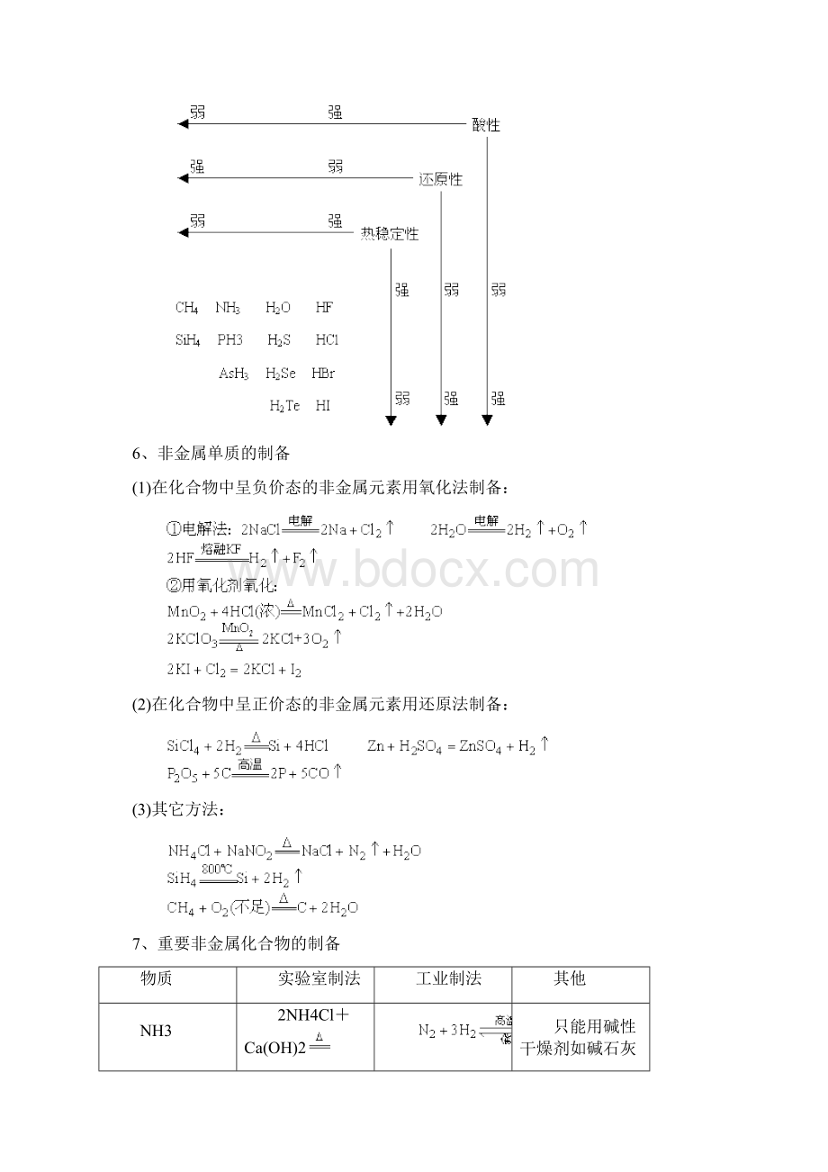 卤素碳族元素DOC.docx_第3页