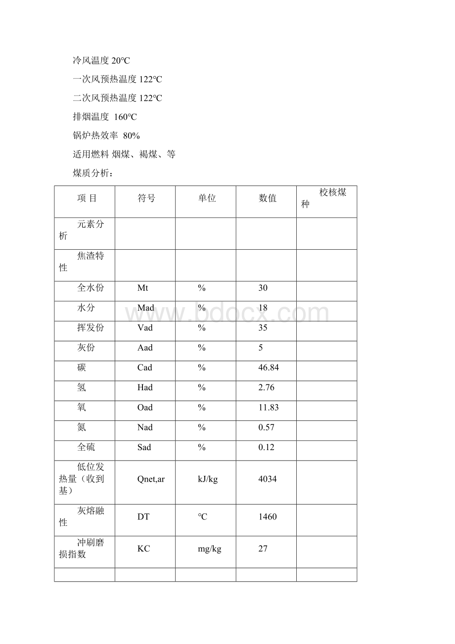 印尼帕布阿2x10WM工程锅炉整套启动调试方案.docx_第3页