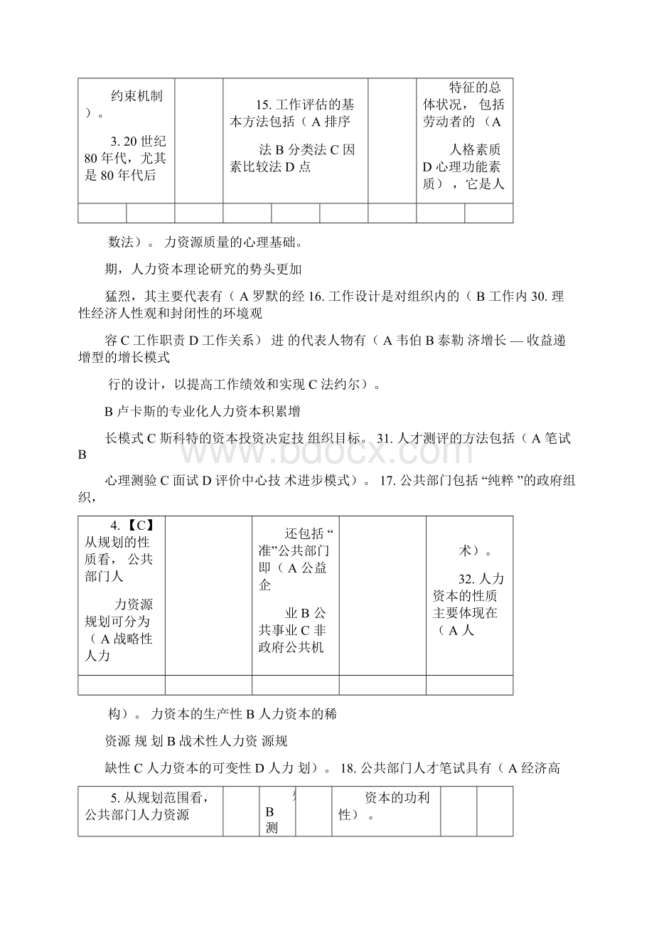 电大本科公共部门人力资源管理期末考试试题及答案.docx_第2页