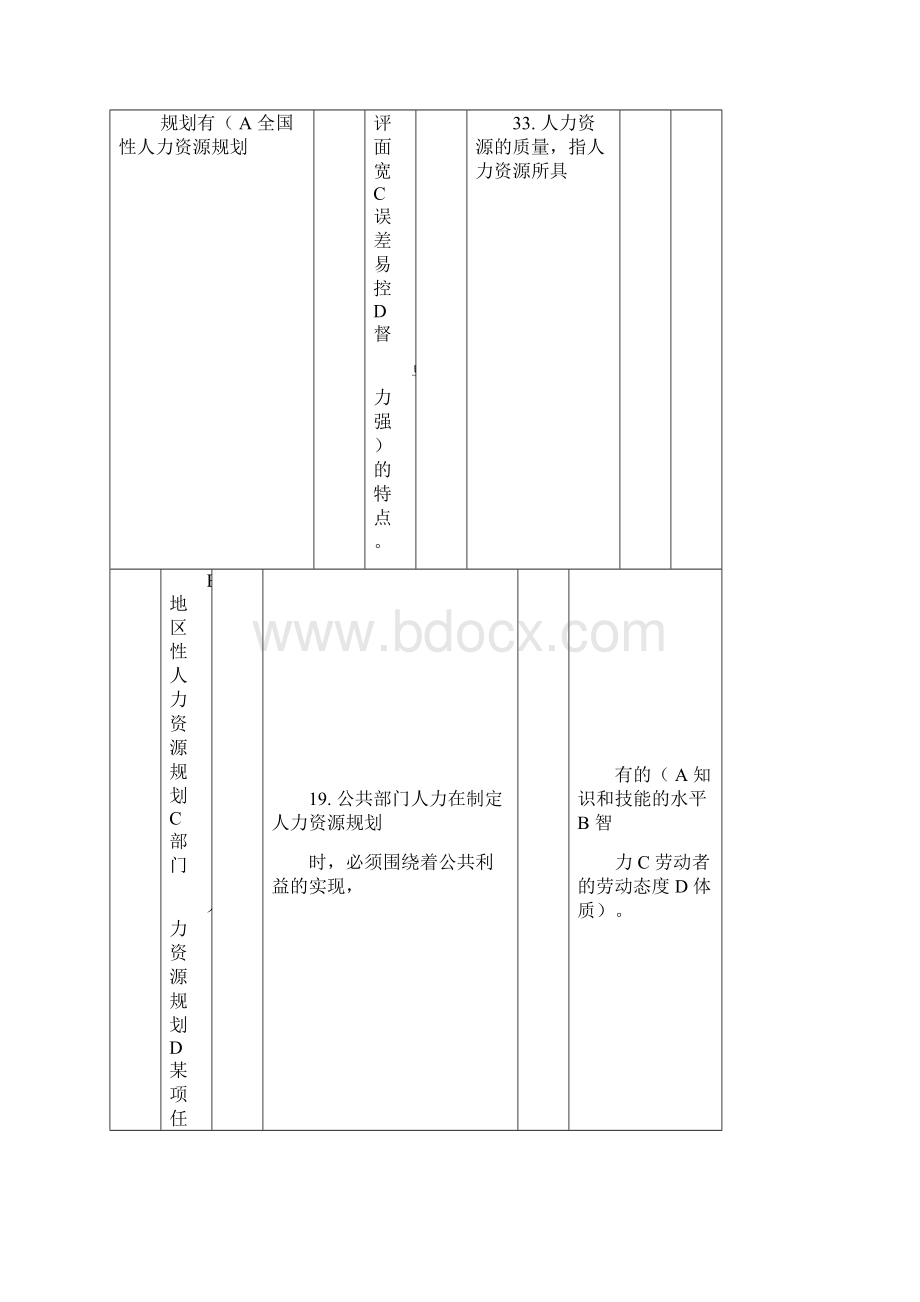 电大本科公共部门人力资源管理期末考试试题及答案.docx_第3页