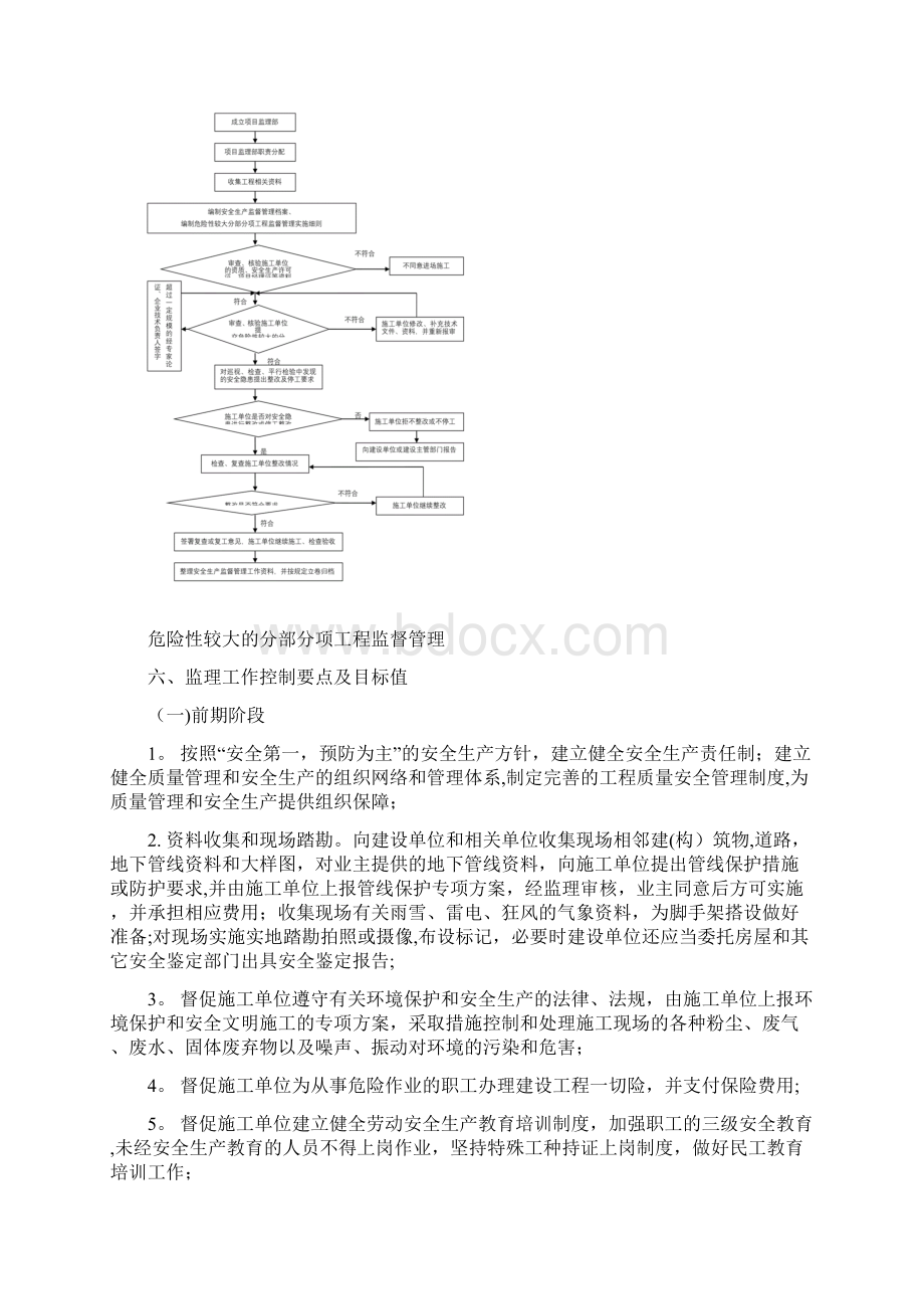 危险性较大的分部分项工程监理实施细则.docx_第3页