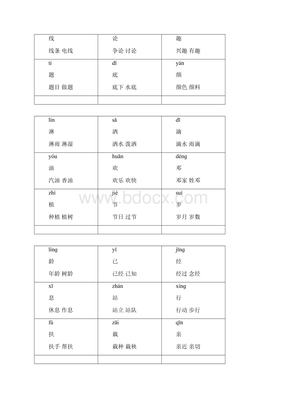 一年级下册生字卡片带拼音组词可打印.docx_第2页