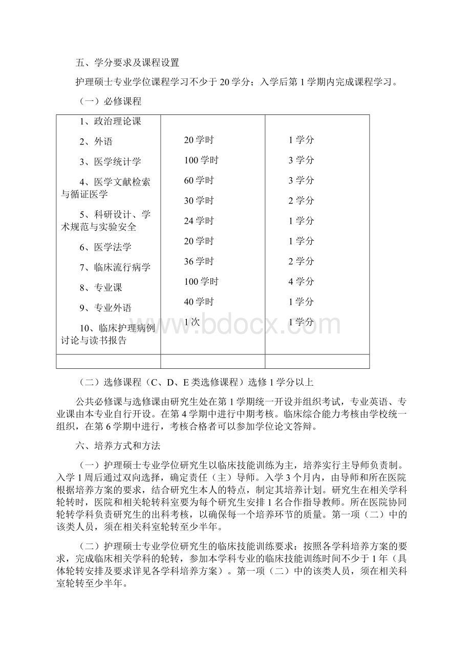 南京医科大学护理硕士专业学位培养方案.docx_第2页