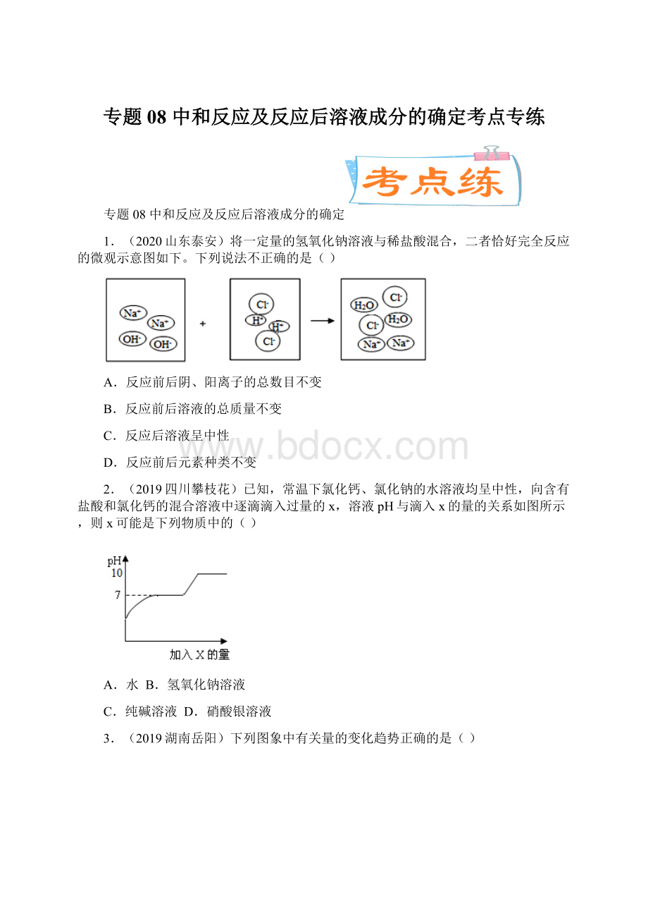 专题08中和反应及反应后溶液成分的确定考点专练.docx_第1页