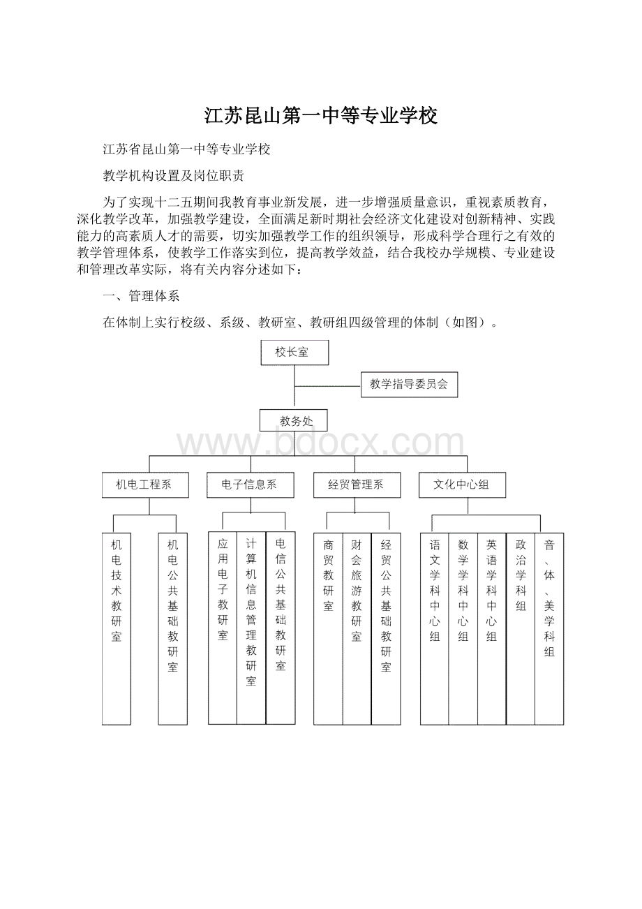 江苏昆山第一中等专业学校Word下载.docx_第1页