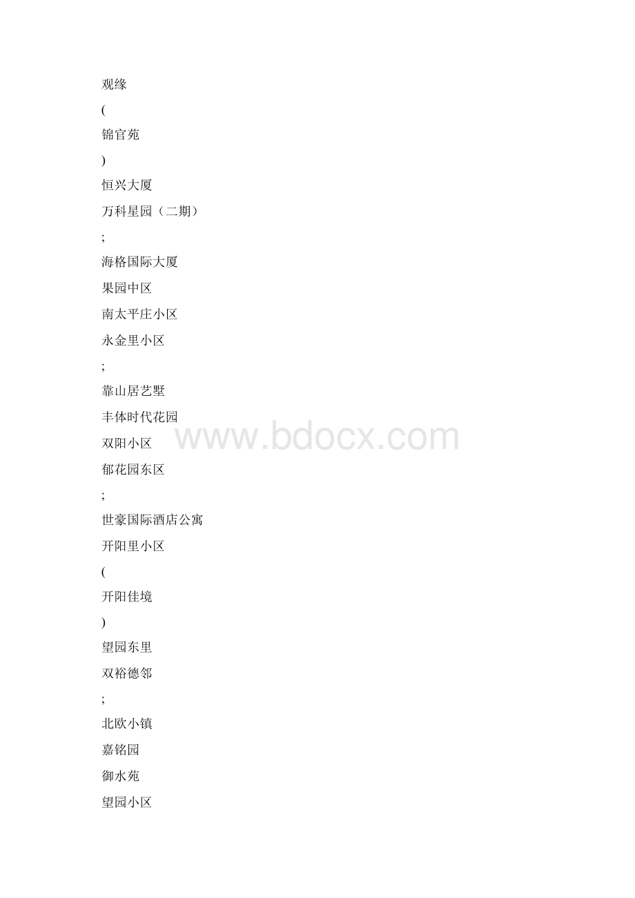 楼盘名称汇总.docx_第2页