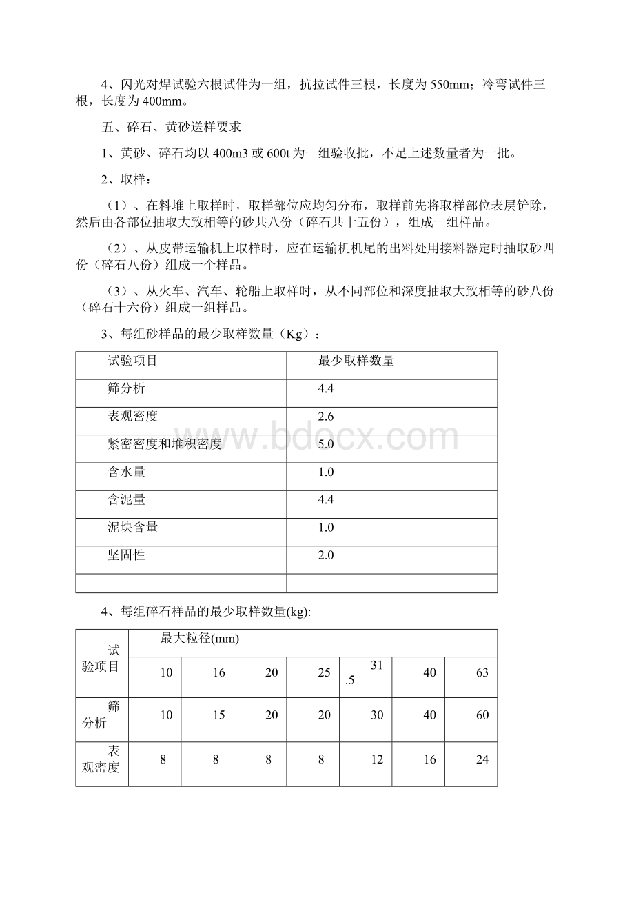 建筑材料送检规范说明1文档格式.docx_第2页