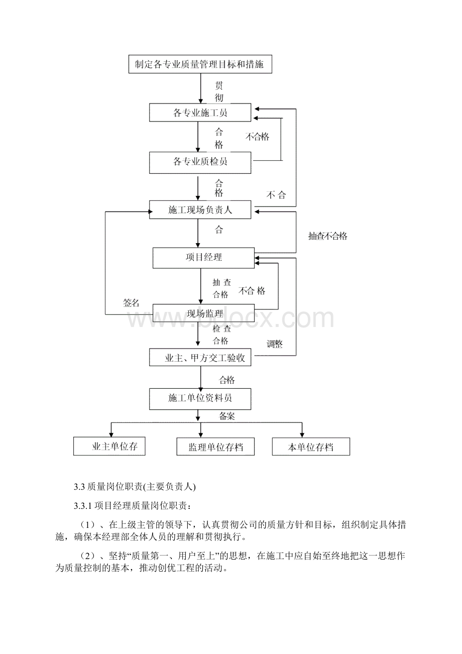 确保工程质量的技术组织措施Word文件下载.docx_第2页