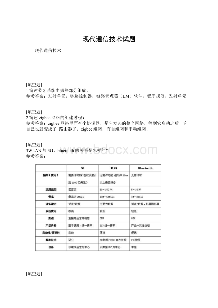 现代通信技术试题.docx_第1页