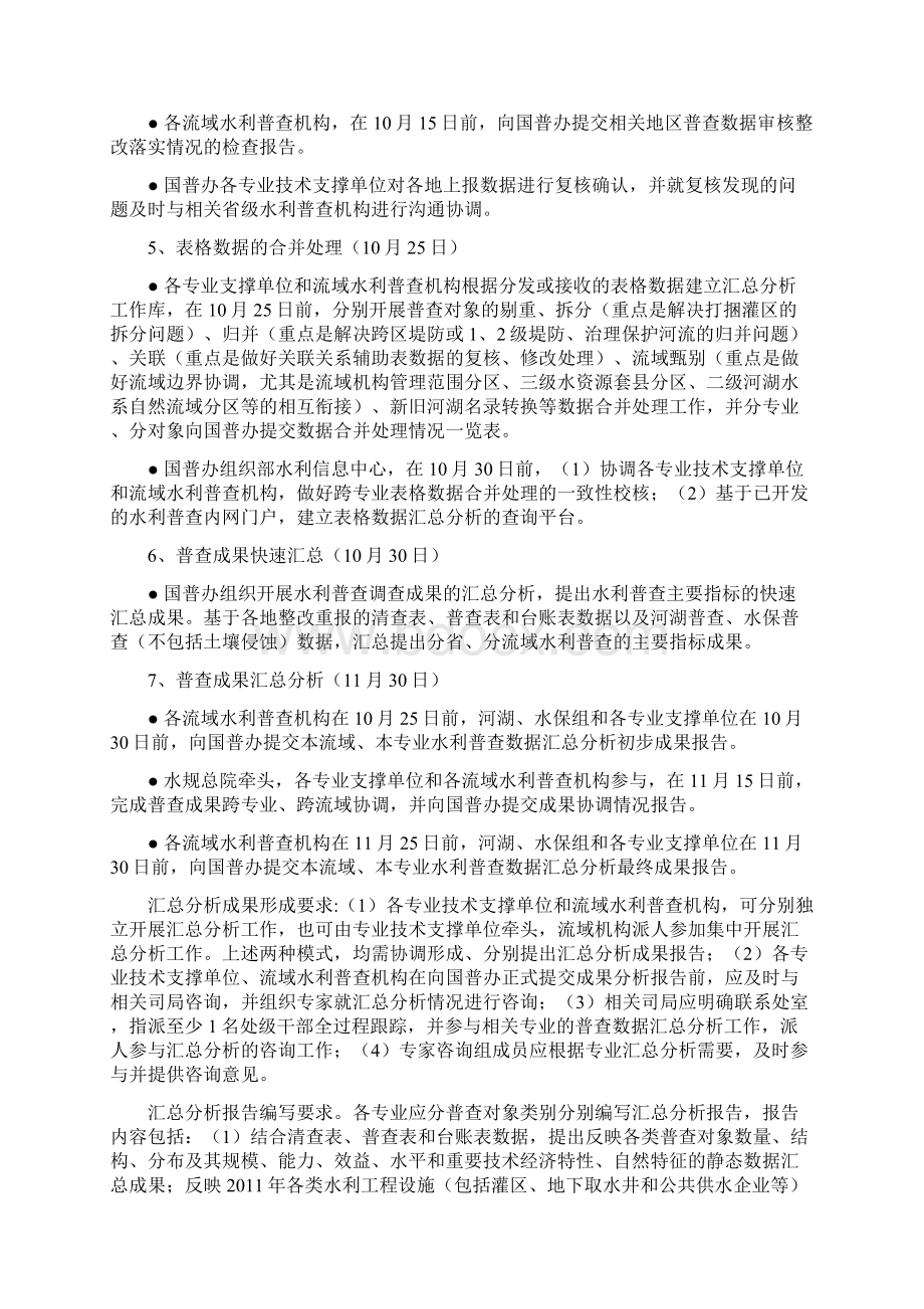 国务院水利普查办公室文件稿签第一次全国水利普查水利部.docx_第2页