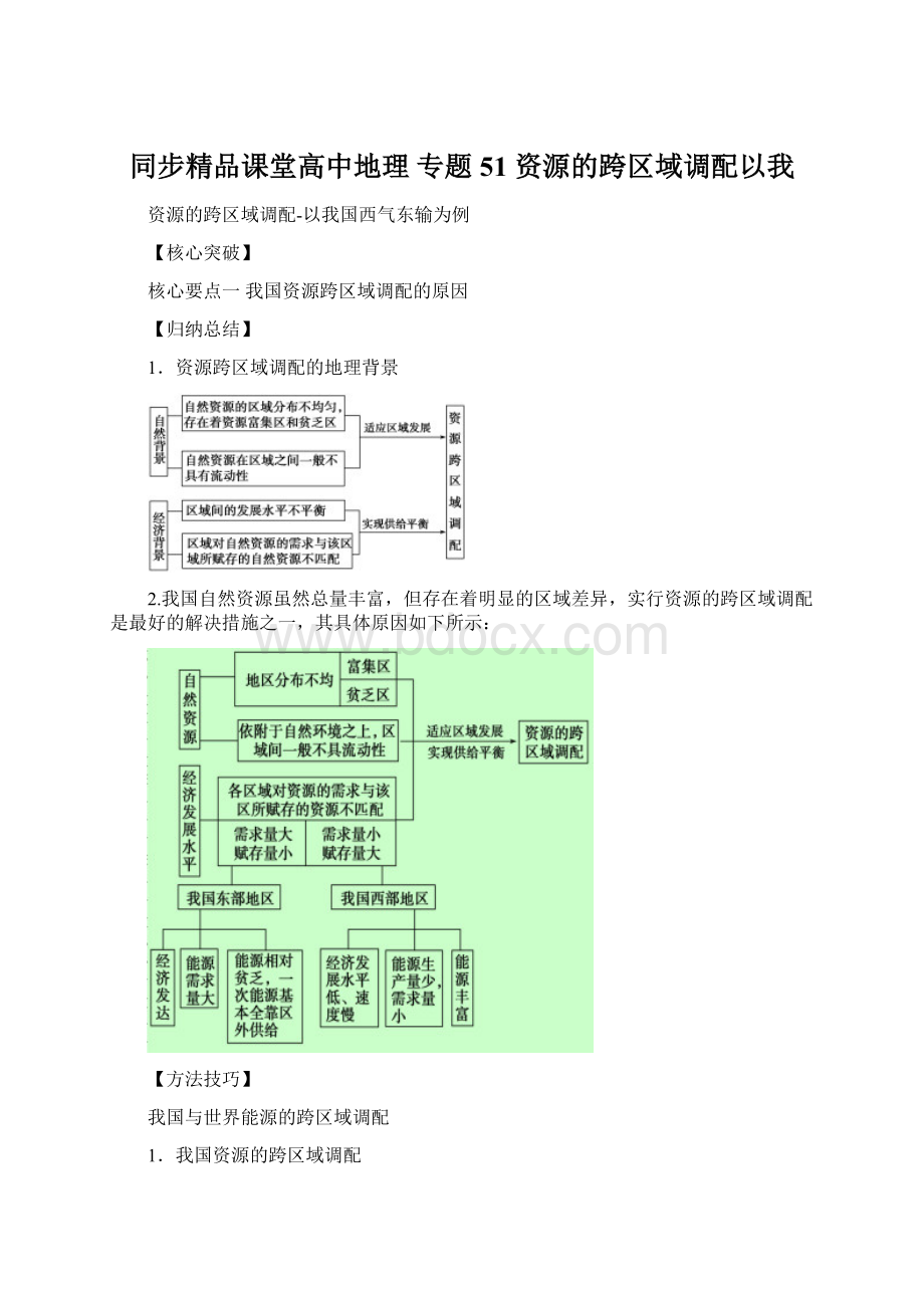 同步精品课堂高中地理 专题51 资源的跨区域调配以我.docx