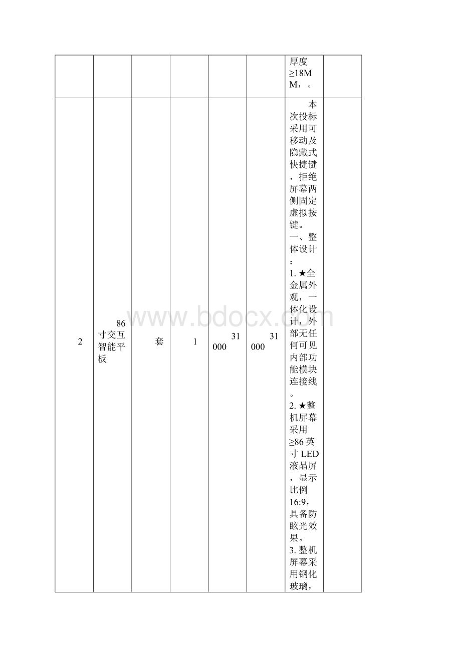 营养与保健实训中心建设采购清单Word格式文档下载.docx_第2页