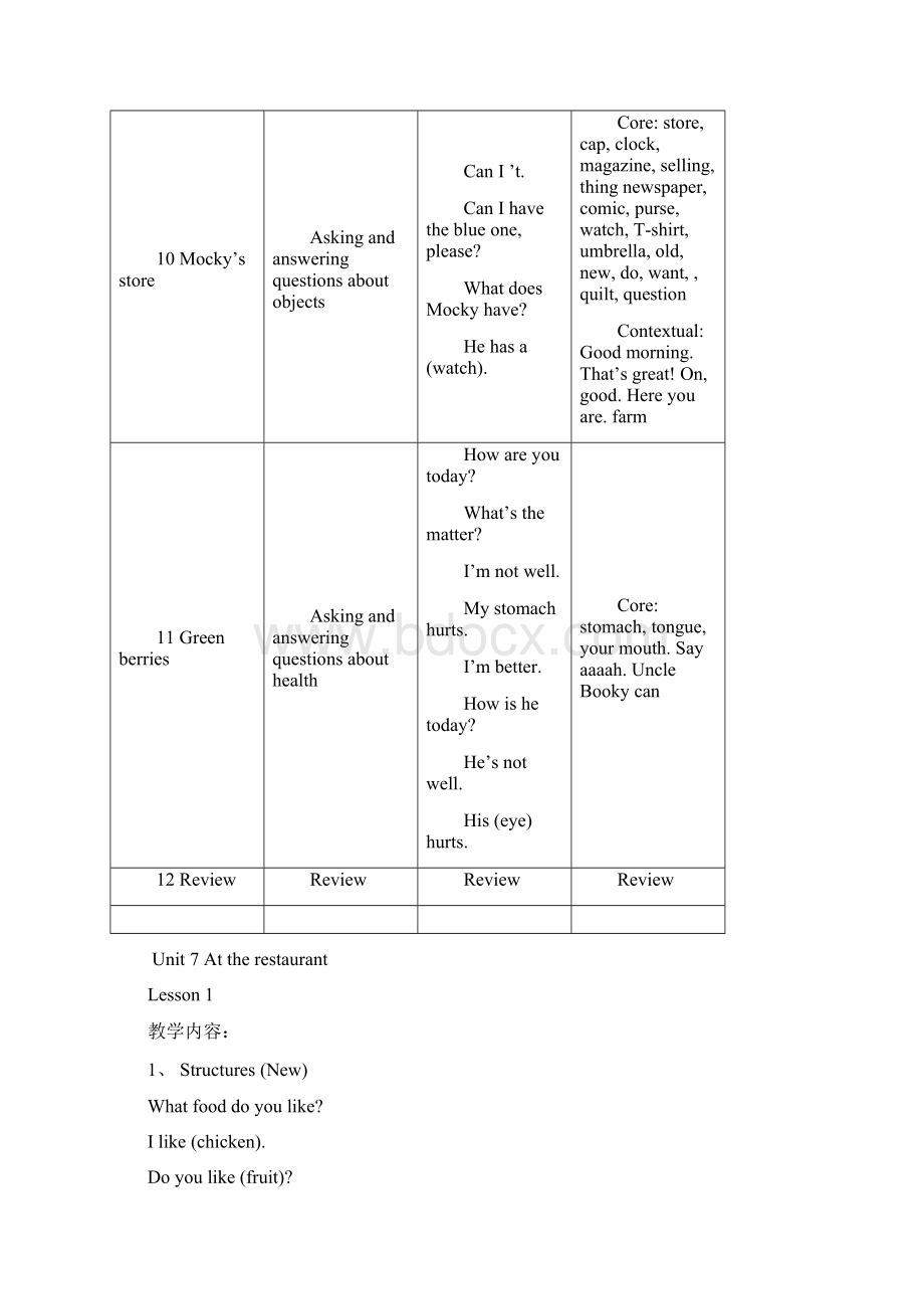 完整打印版北师大版小学四年级下册英语教案文档格式.docx_第2页