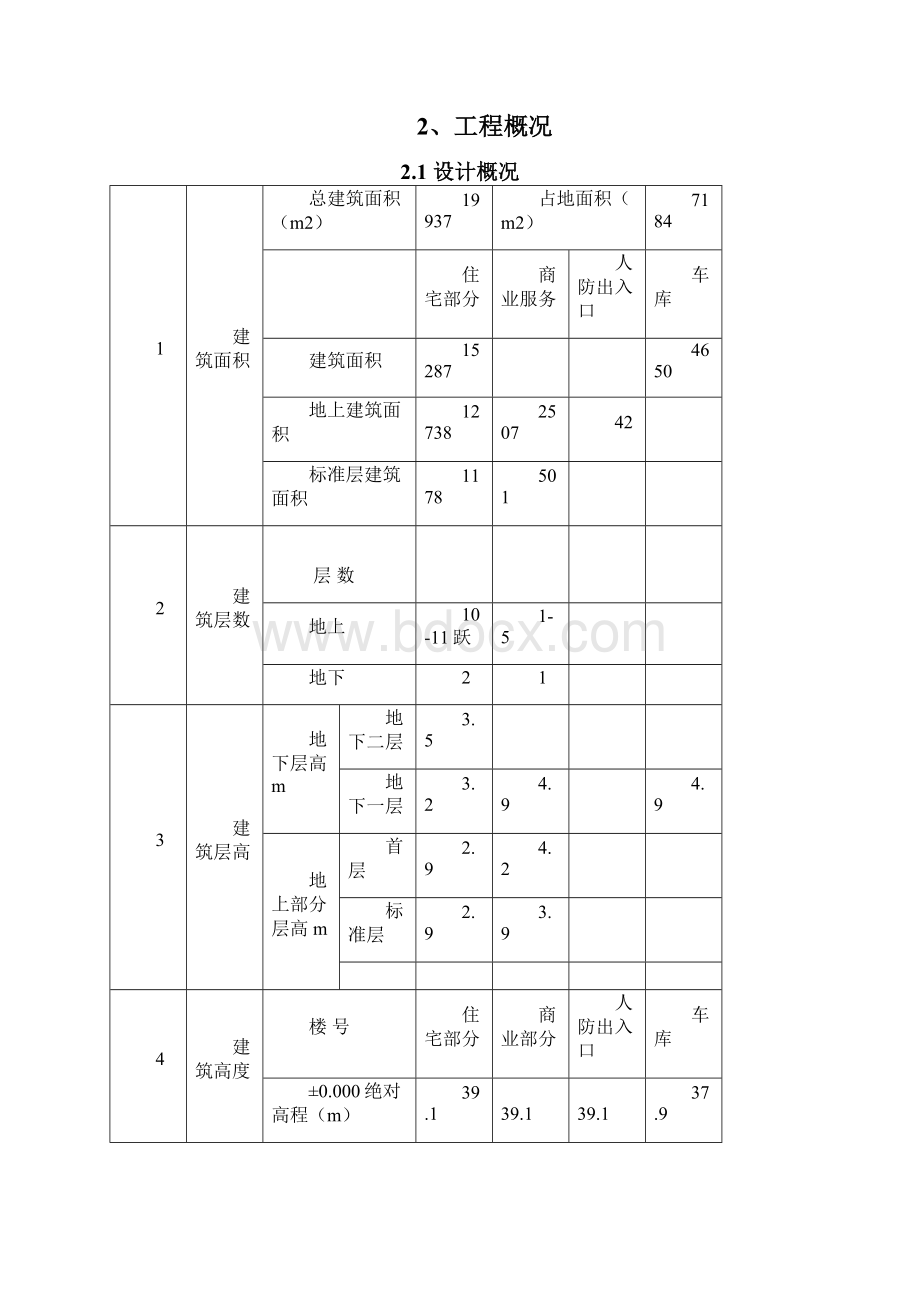 观音寺模板施工方案以修改完毕.docx_第2页