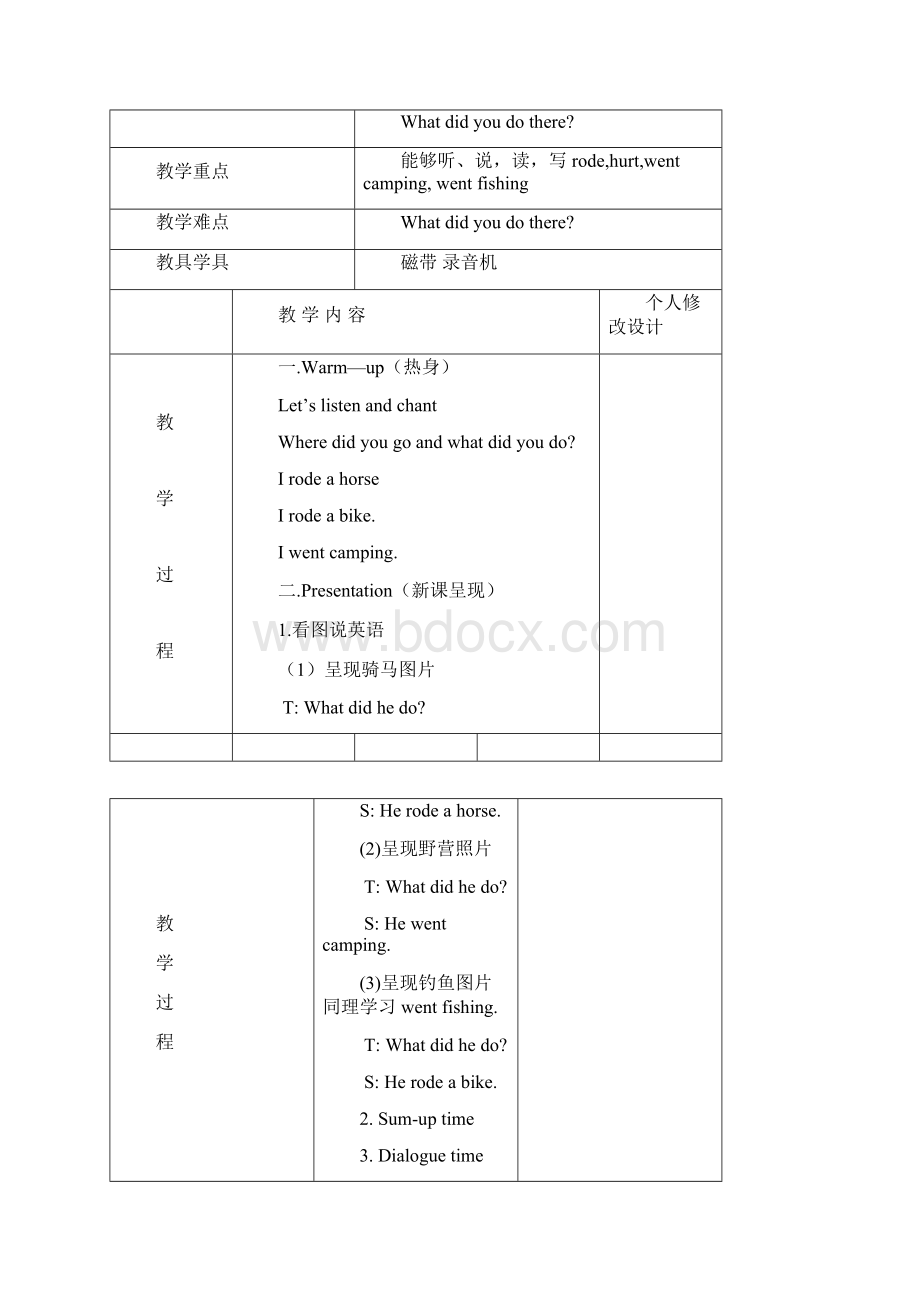 最新人教版PEP小学六年级英语下册Unit 3 教案全3.docx_第3页