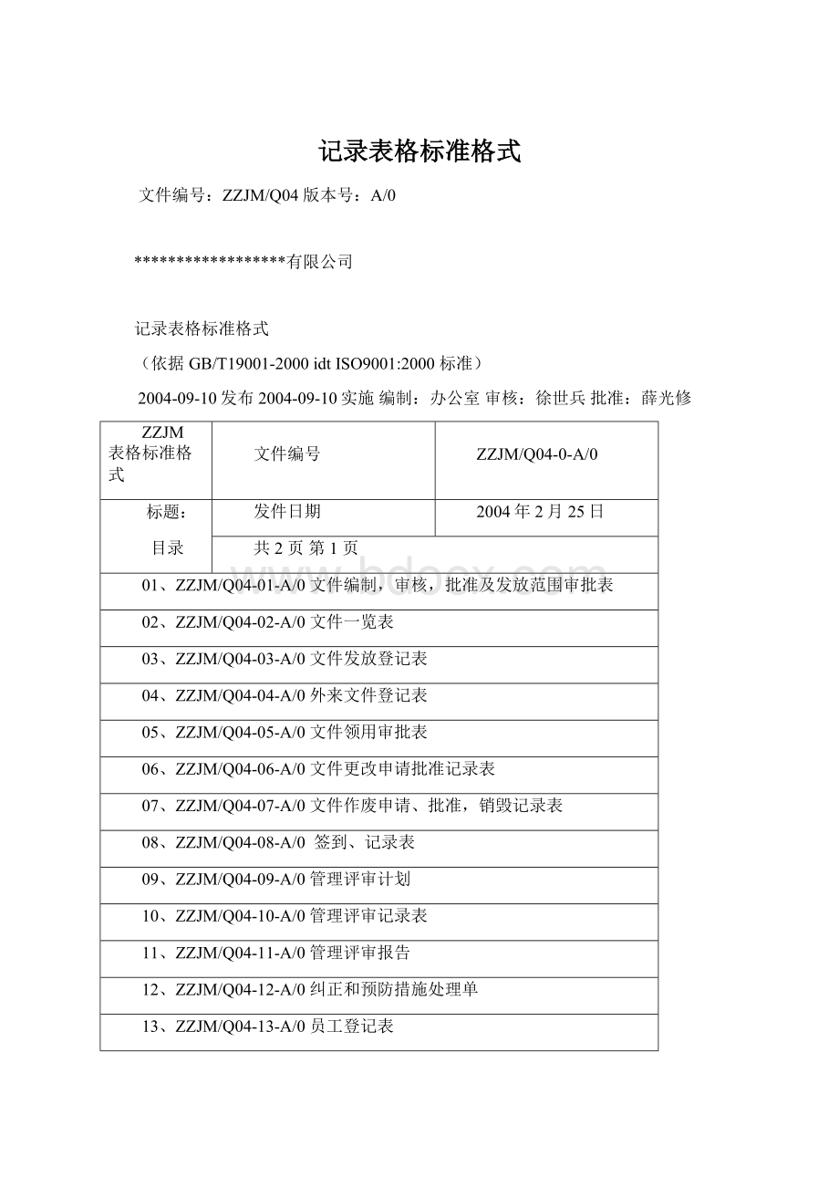 记录表格标准格式.docx_第1页