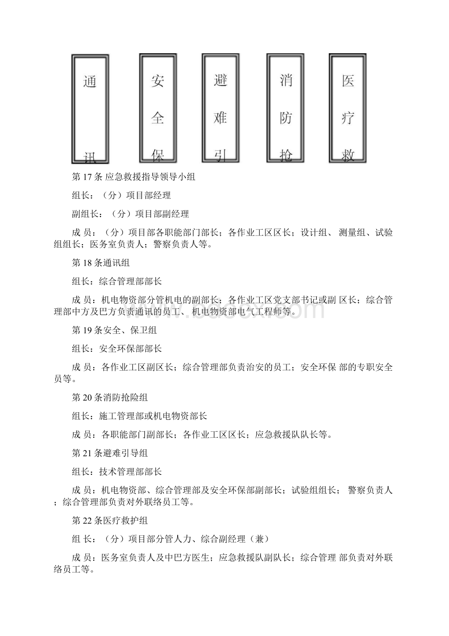 水利水电工程重大危险源应急预案.docx_第3页