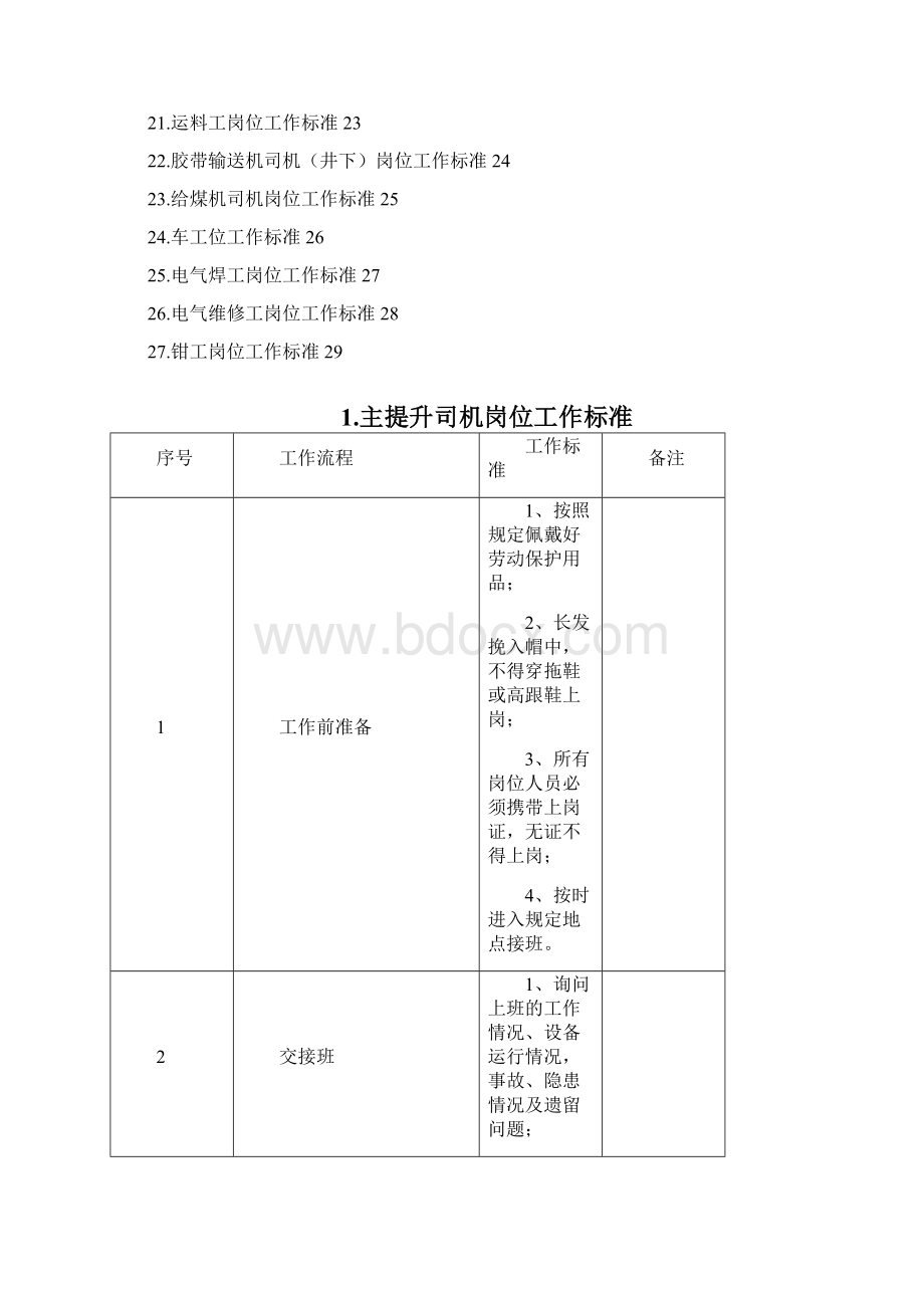 机电运输岗位作业标准.docx_第2页