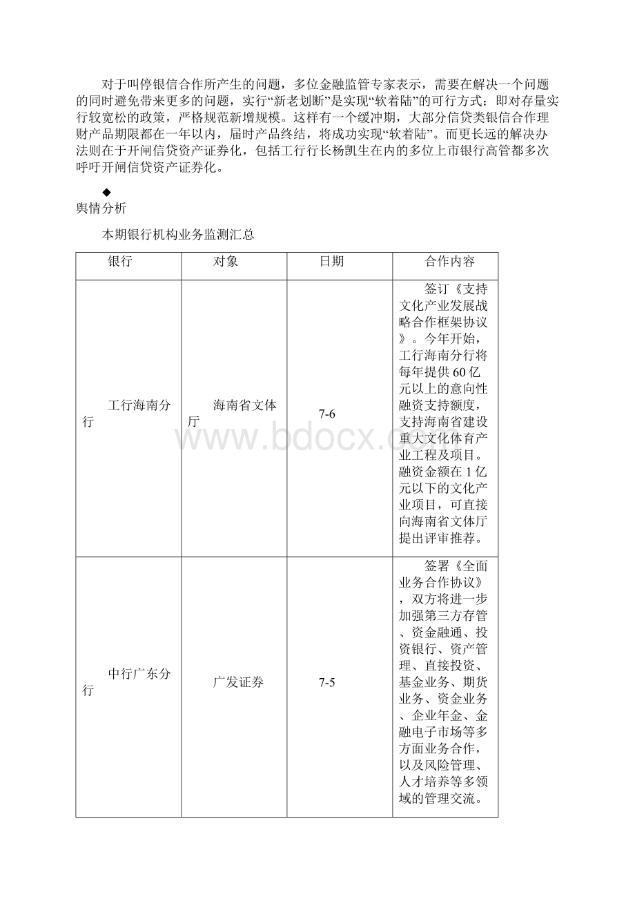 国内银行同业信息.docx_第3页