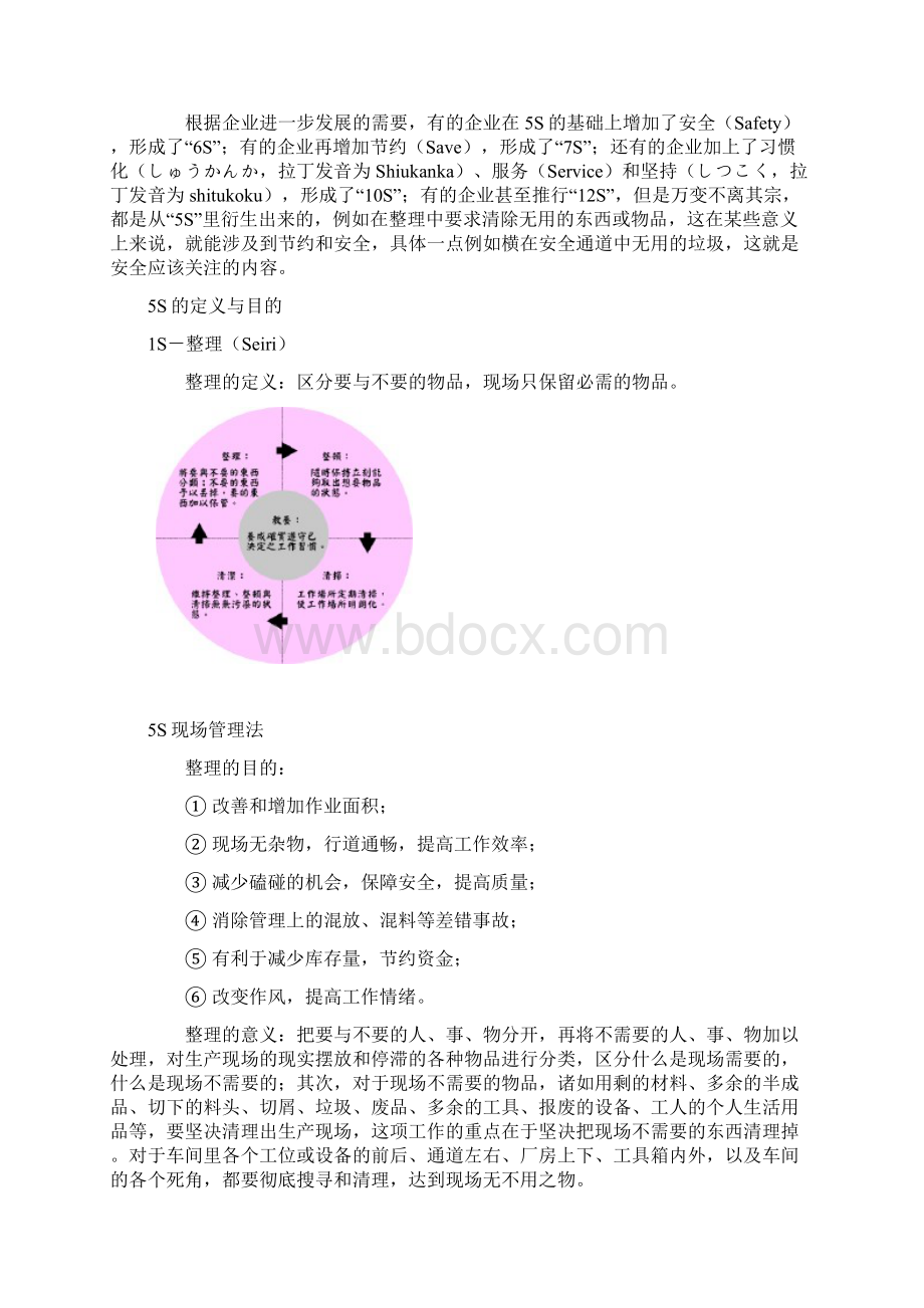 5S现场管理文档格式.docx_第2页