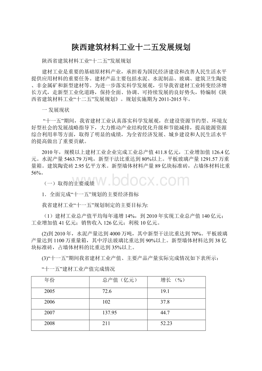 陕西建筑材料工业十二五发展规划Word格式文档下载.docx