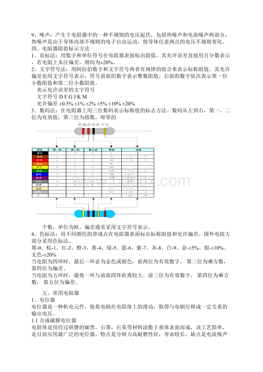 电子元器件知识80291.docx_第2页