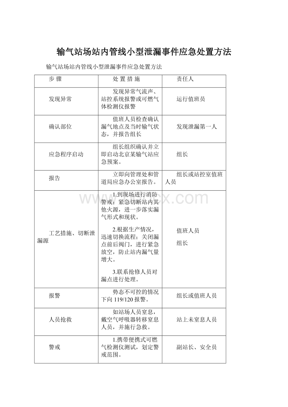 输气站场站内管线小型泄漏事件应急处置方法.docx