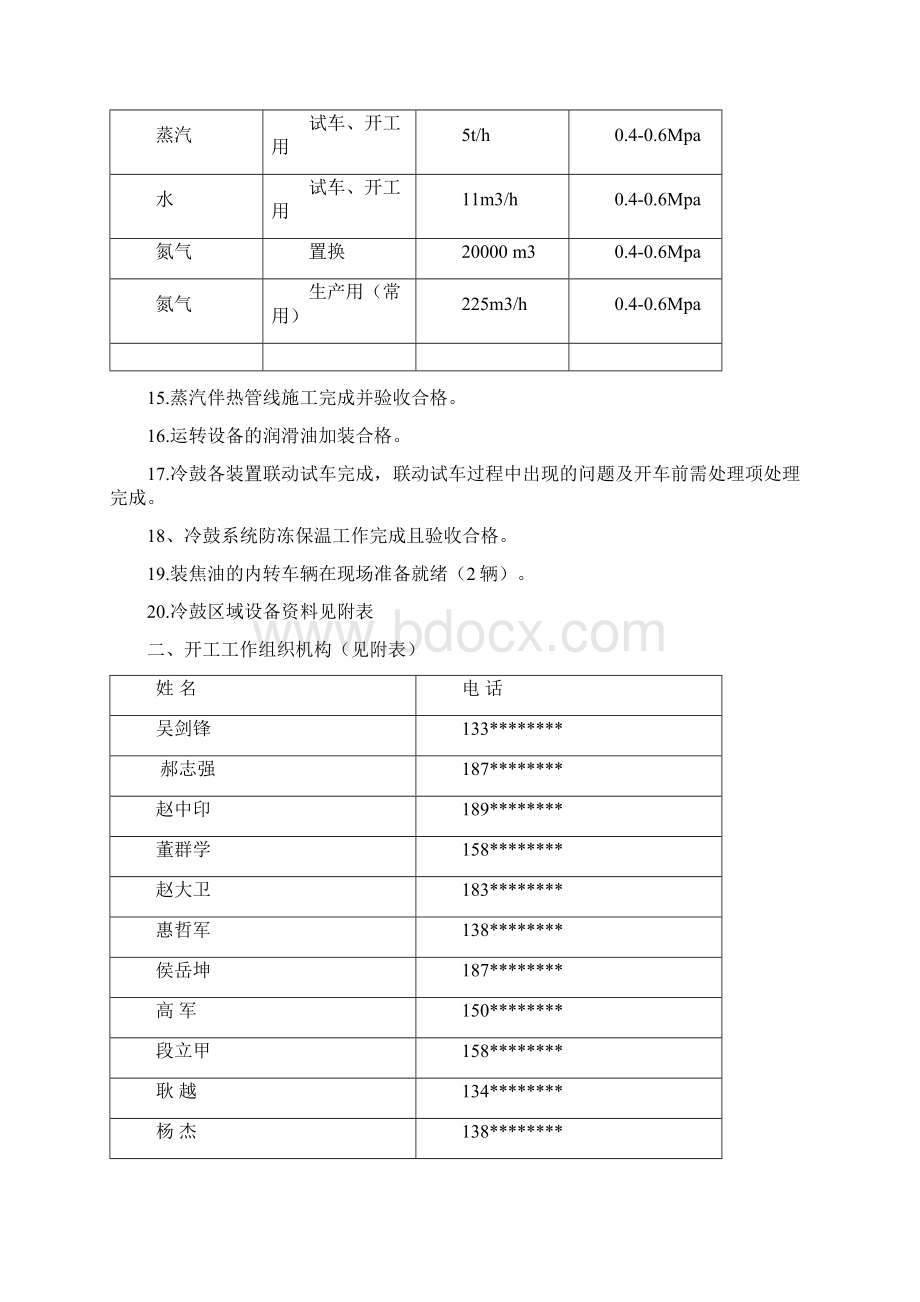 冷鼓工段开工方案Word格式文档下载.docx_第3页