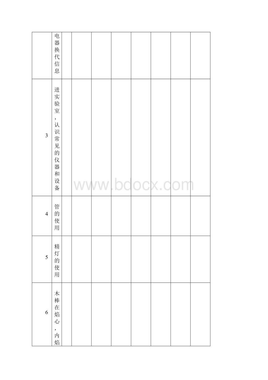 第一学期初中实验记录册.docx_第3页