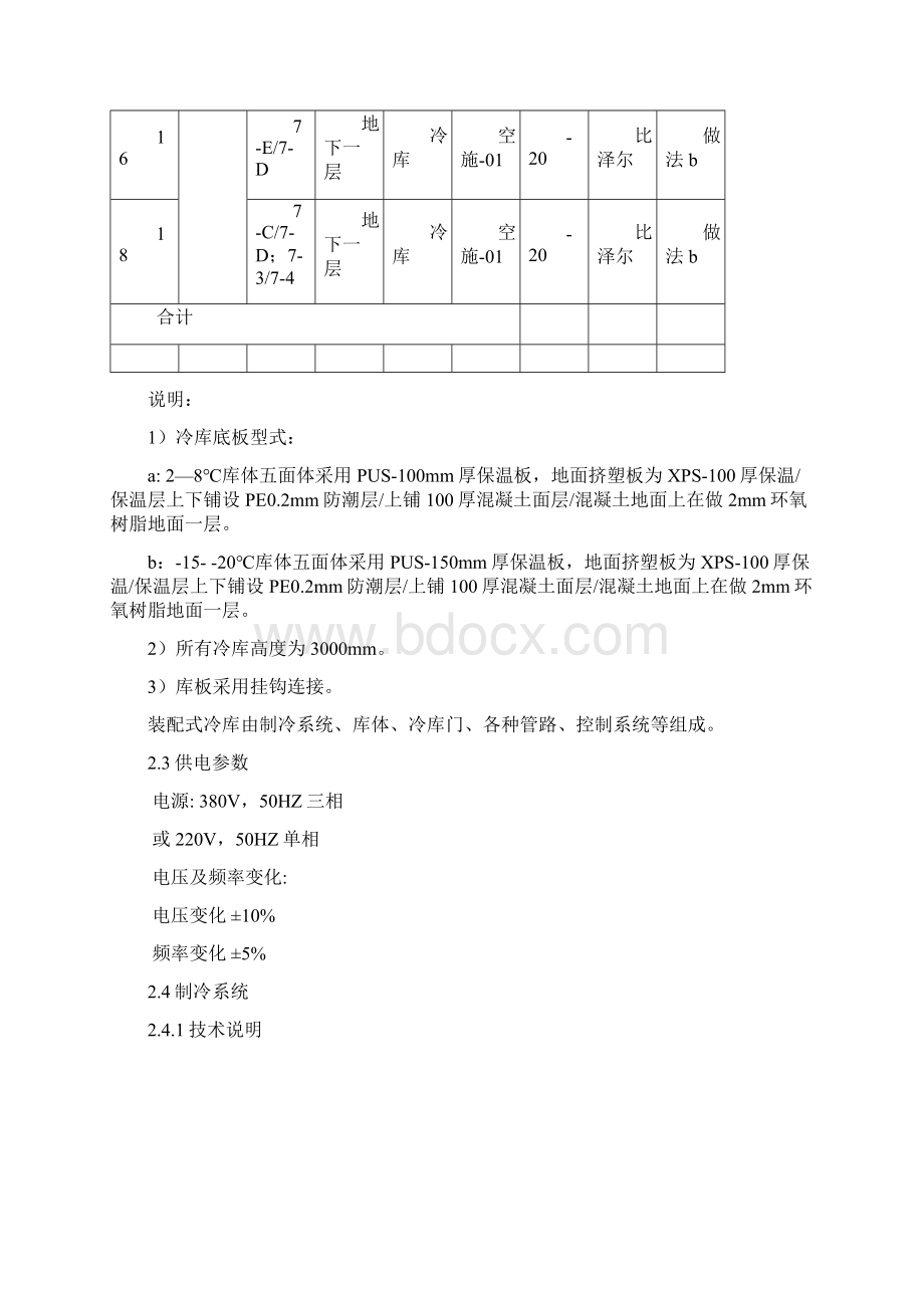 完整版中小型装配式冷库施工方案.docx_第3页