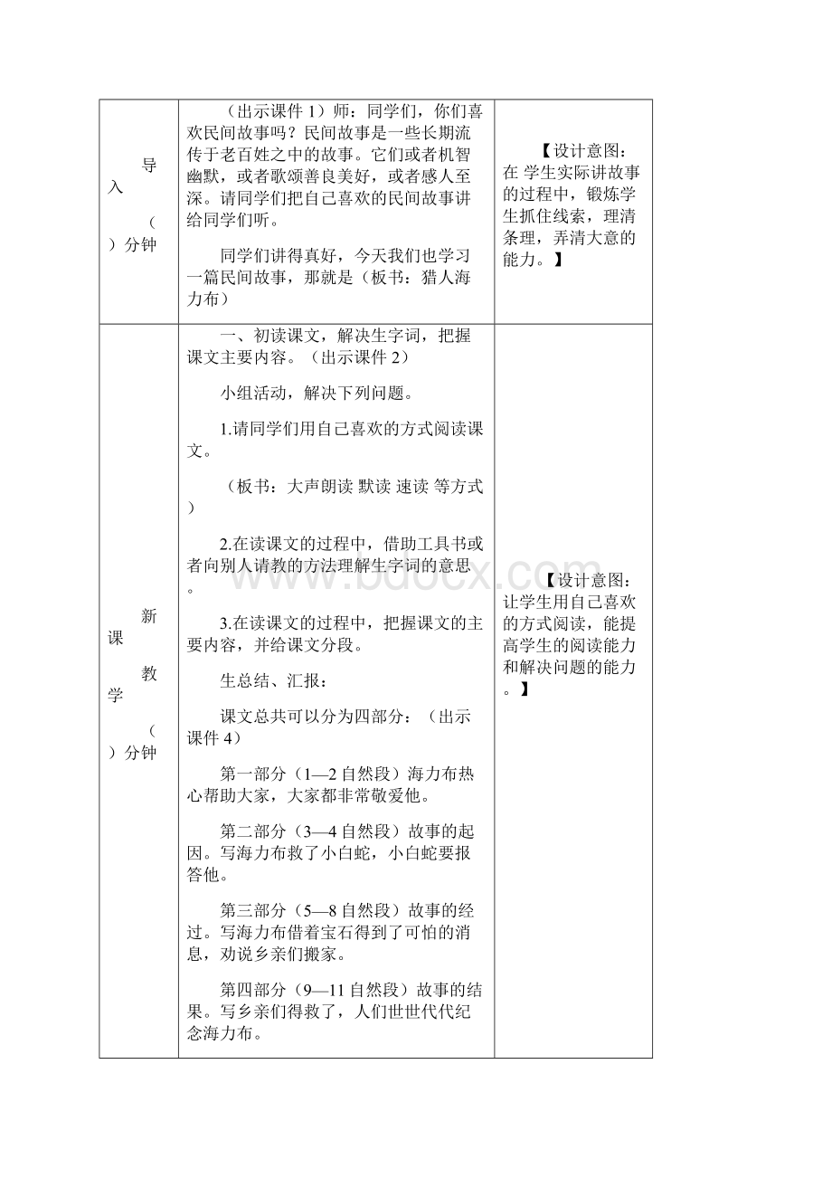 秋新版人教部编版五年级语文上册8猎人海力布教案及一课一练含答案Word下载.docx_第2页