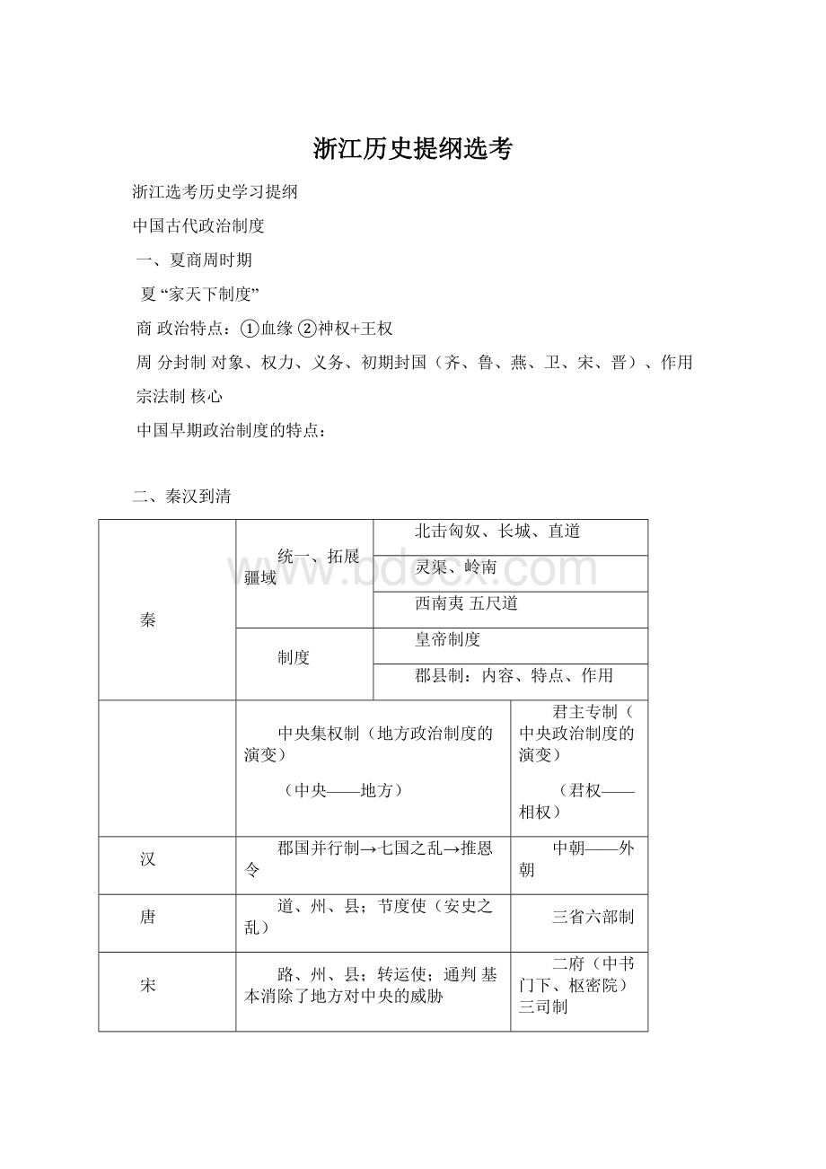 浙江历史提纲选考.docx