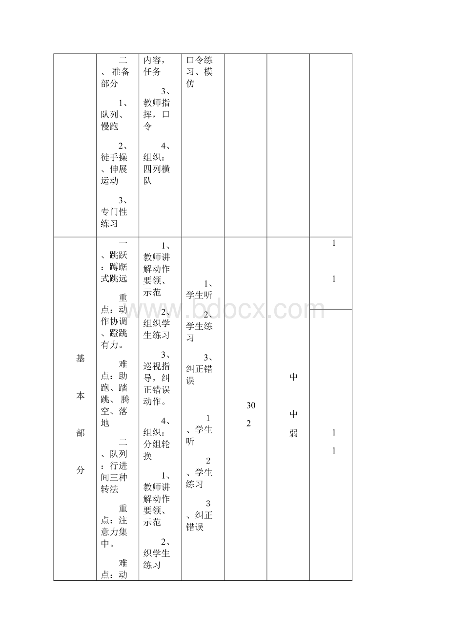 小学六年级上册体育教案.docx_第3页