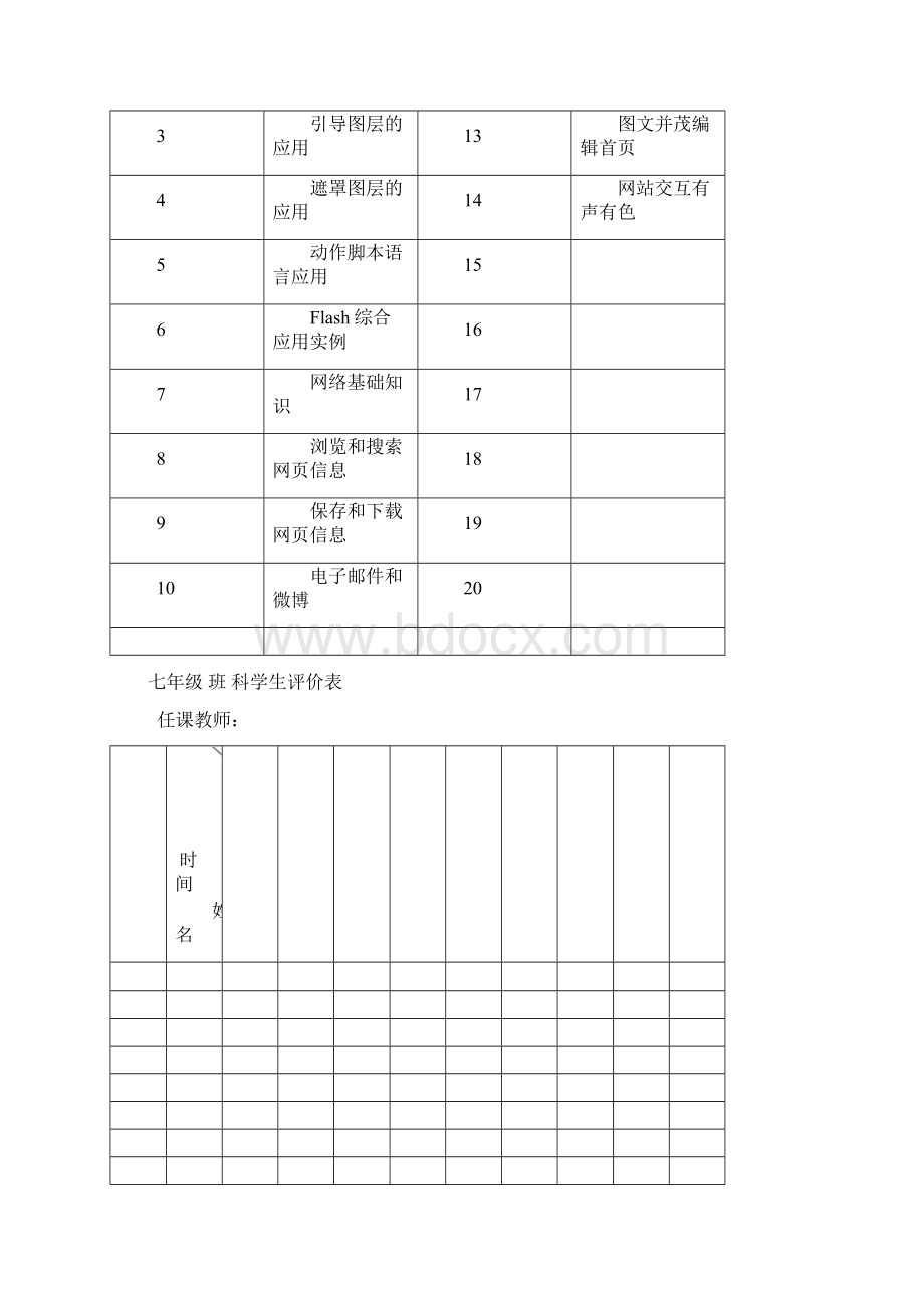 教师工作手册信息技术Word格式文档下载.docx_第3页