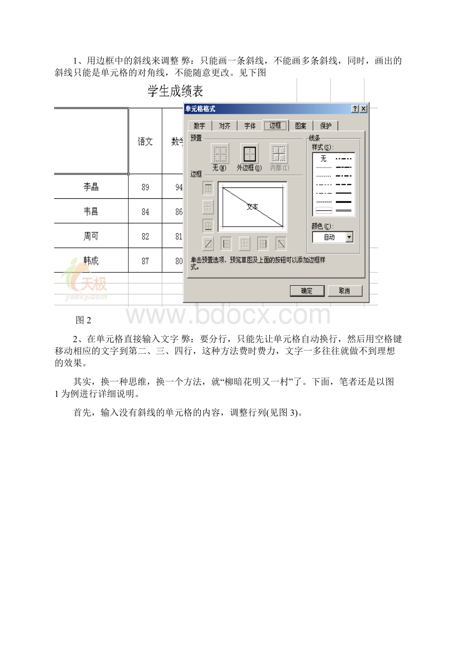 Excel制作表格及折线图过程图文档格式.docx_第2页