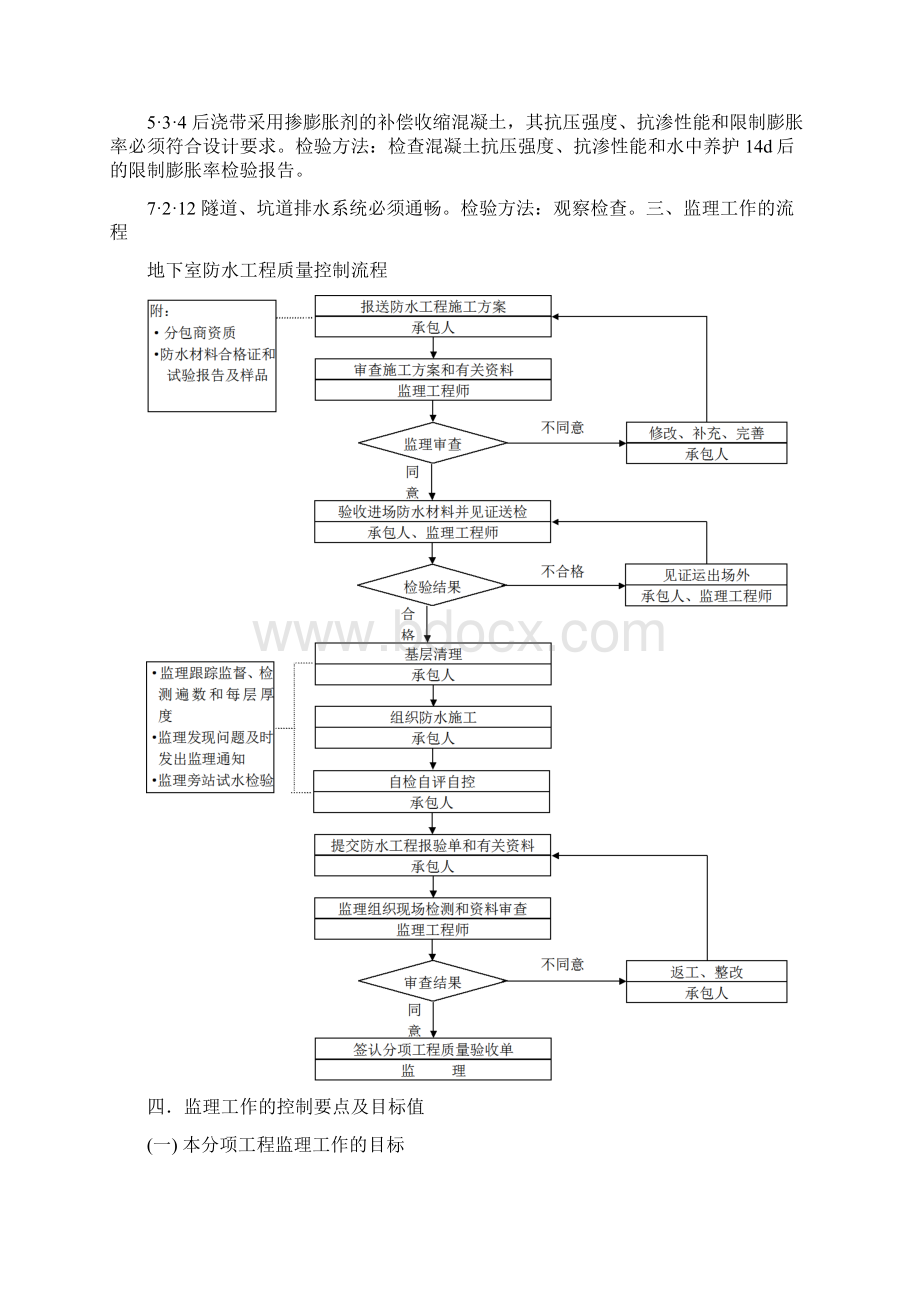 地下室防水监理实施细则.docx_第3页