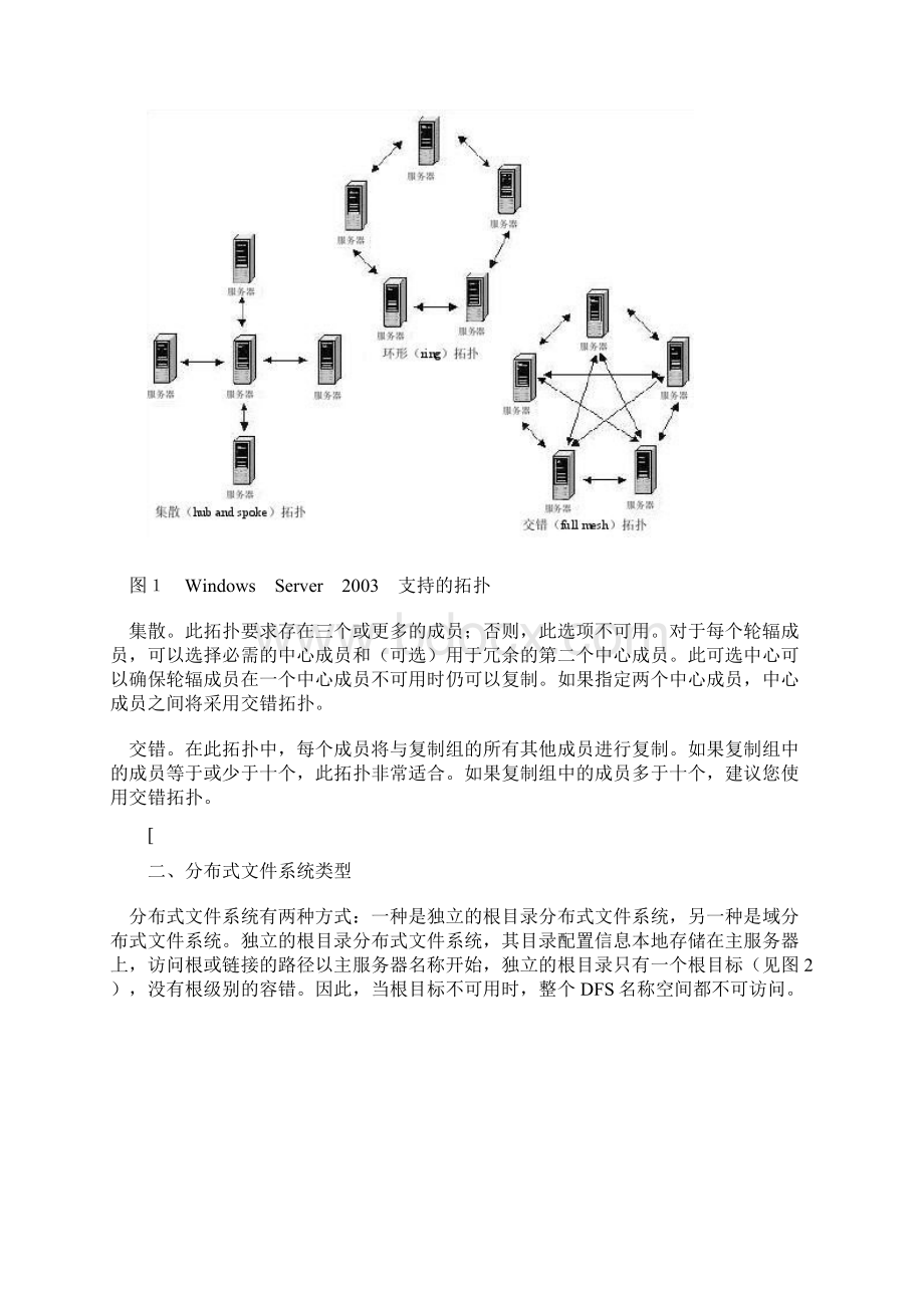 DFS配置Word文档格式.docx_第2页