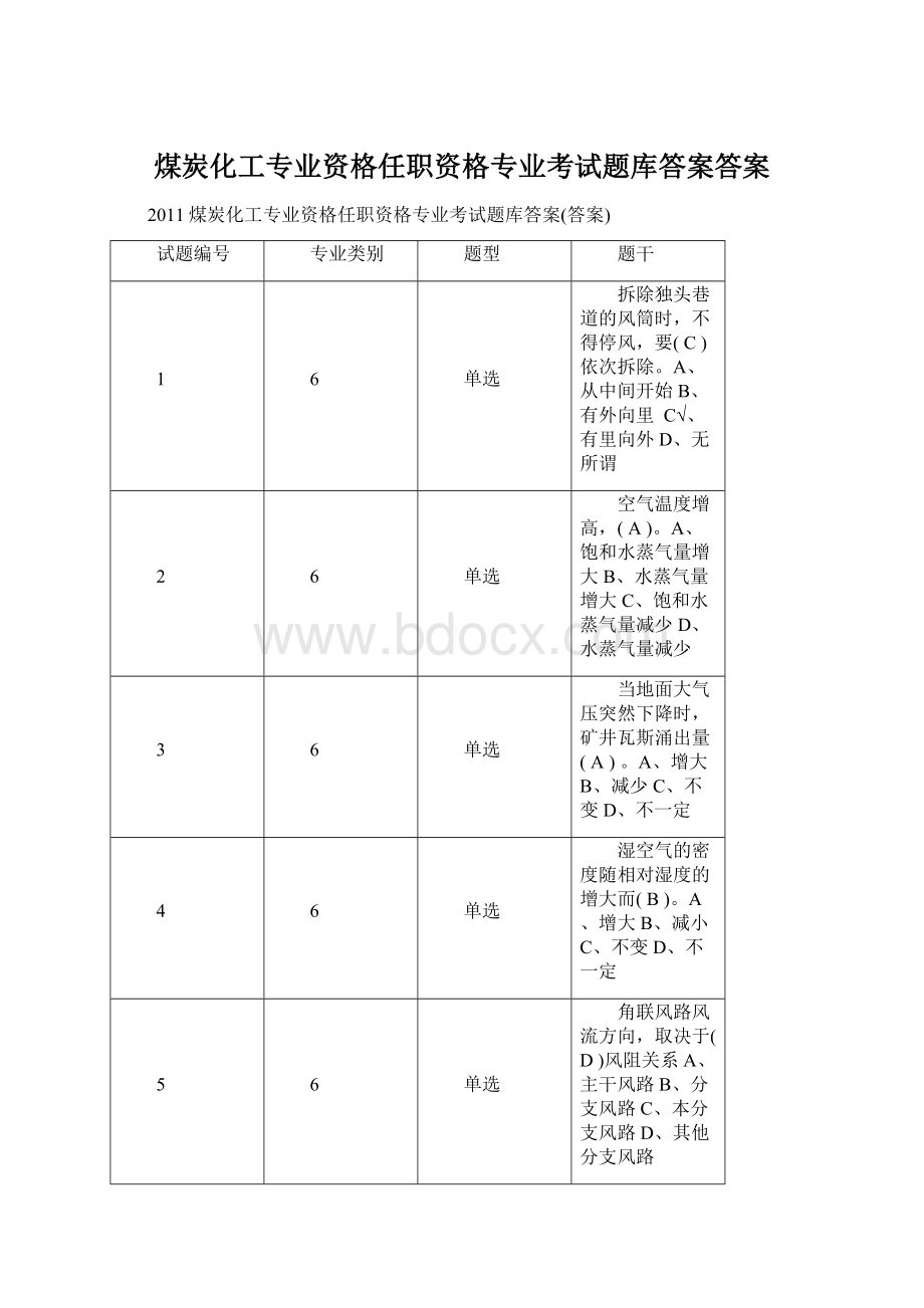 煤炭化工专业资格任职资格专业考试题库答案答案.docx_第1页