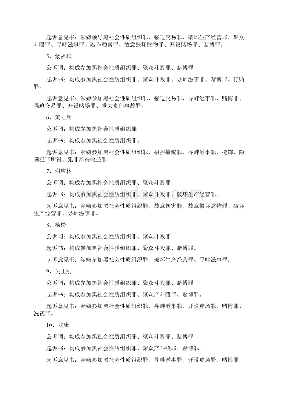 XX案被告人公诉词起诉书起诉意见书罪名通览模板.docx_第2页