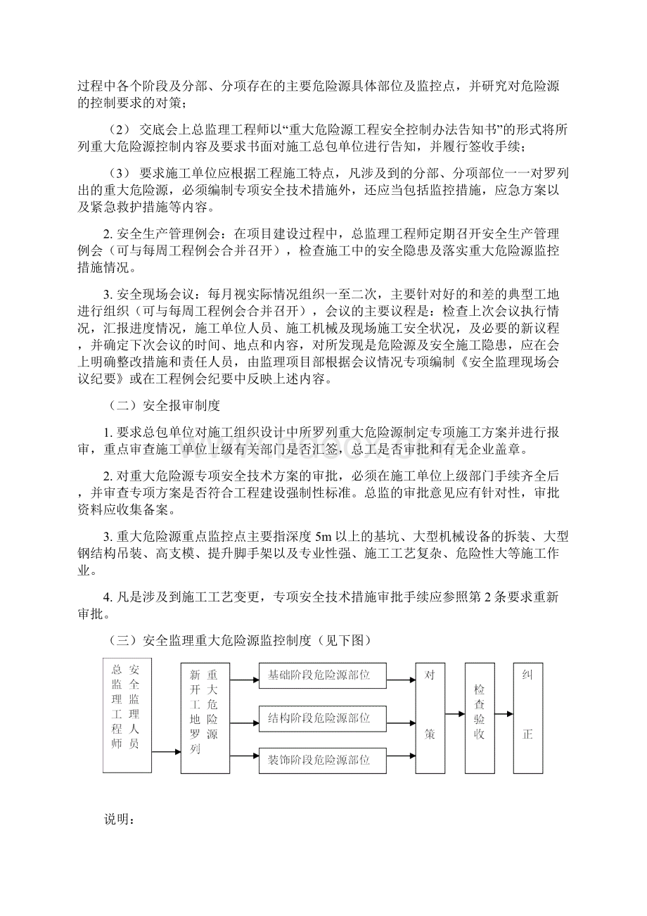 建设工程重大危险源安全监理工作实施细则.docx_第3页