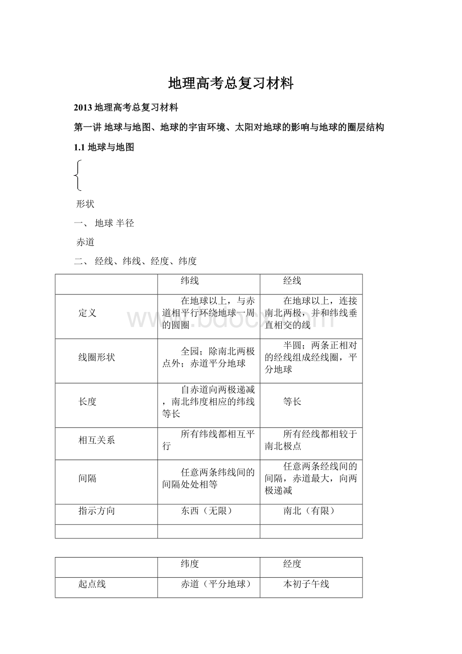 地理高考总复习材料Word格式.docx