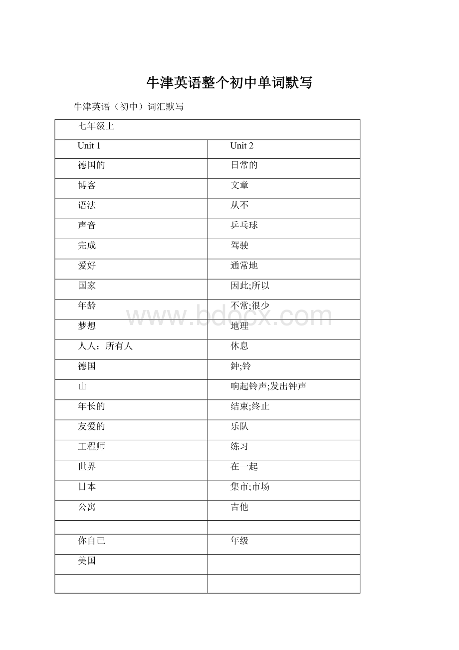 牛津英语整个初中单词默写.docx_第1页