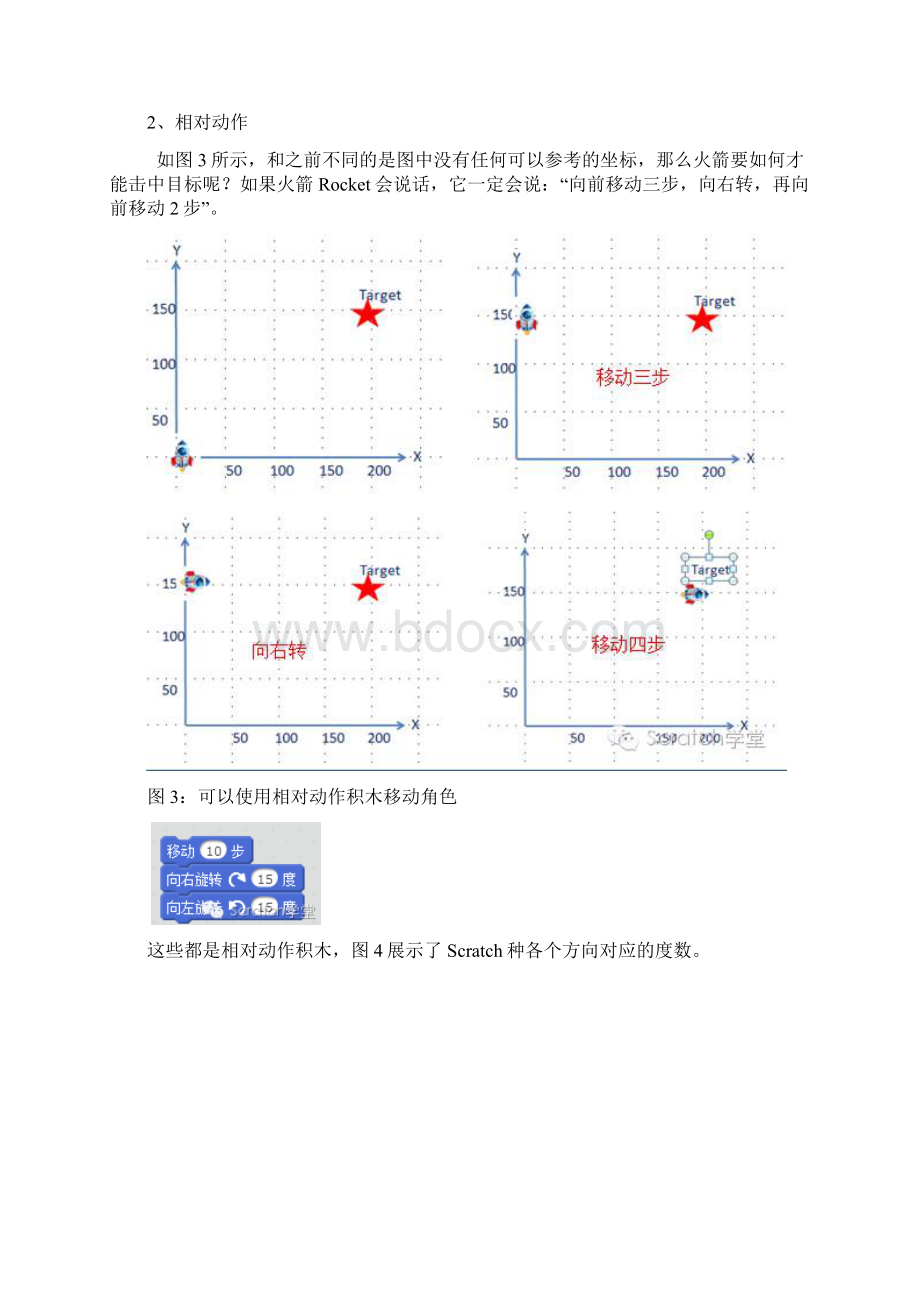 优选Scratch20编程第一节动作模块.docx_第3页