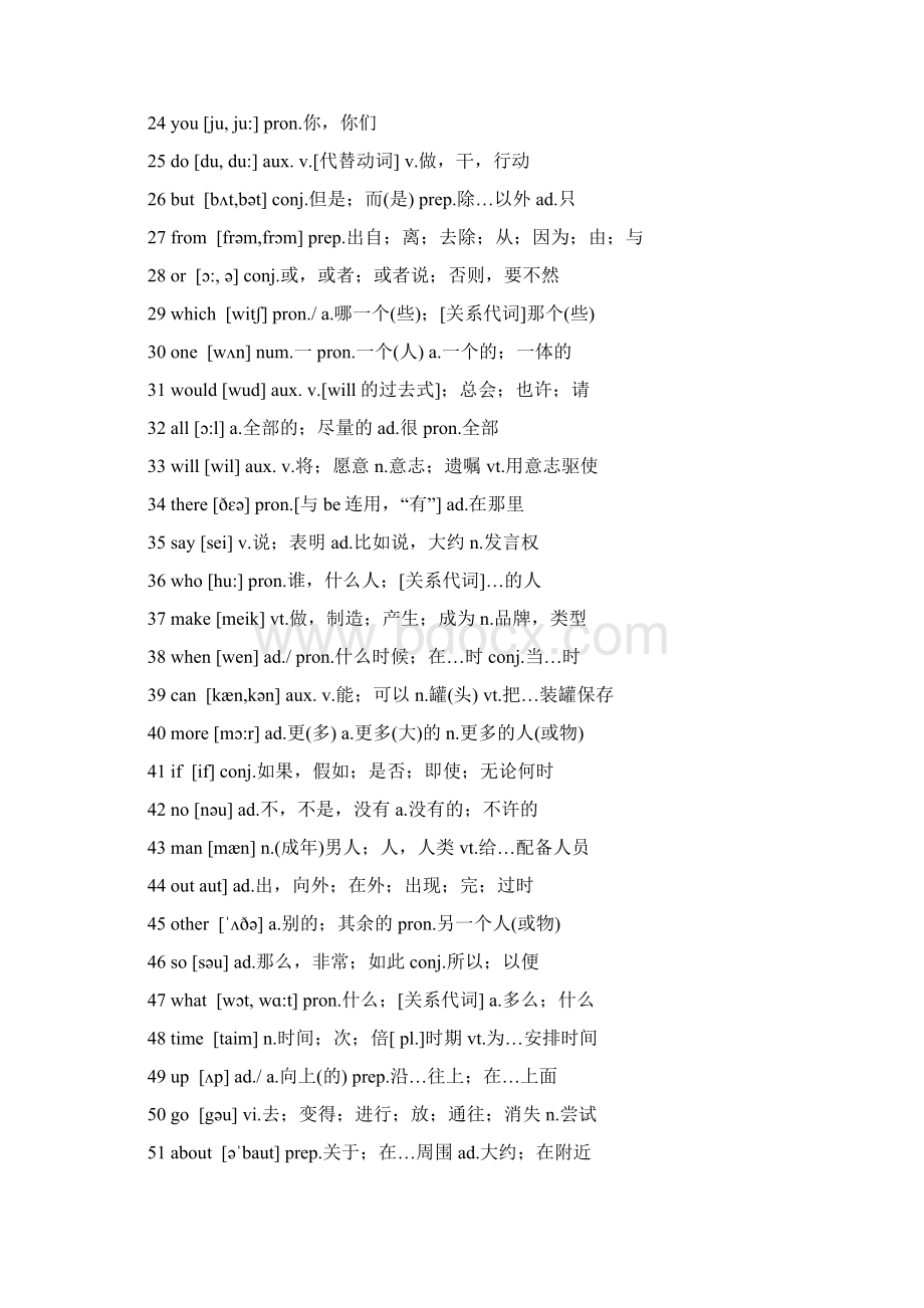 日常使用频率最高的两千个英文单词Word下载.docx_第2页